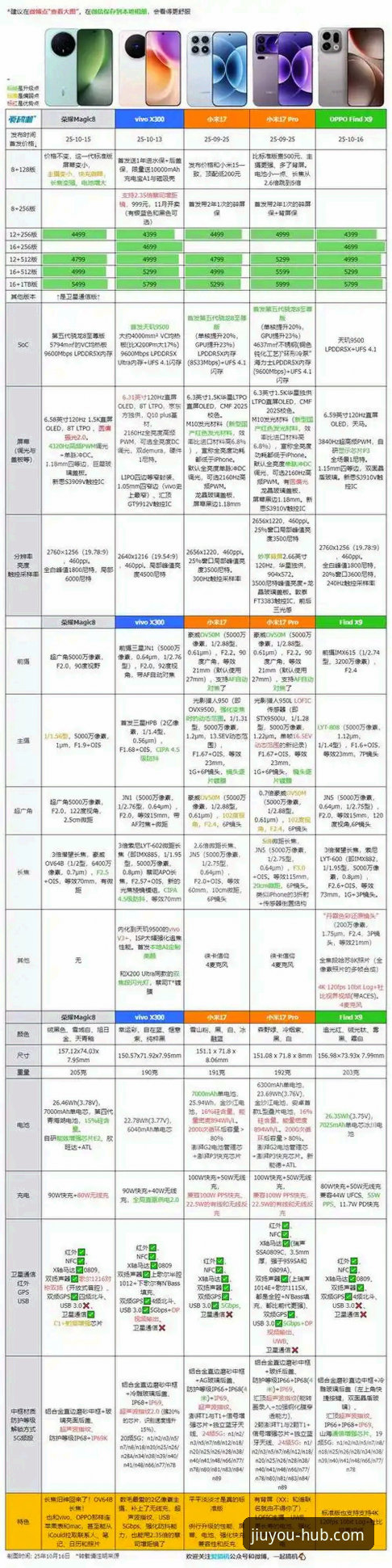 九游会App使用指南对比 九游会App使用指南对比:从下载到功能全解析