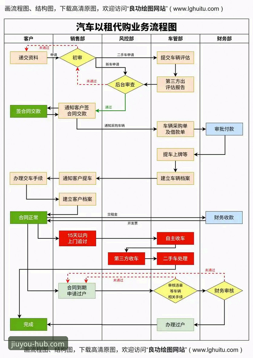 九游会App最新版 九游会App最新版下载安装全流程操作教程